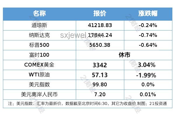 中美经贸磋商新动向：伦敦会议聚焦关税科技稀土